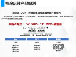 捷途發(fā)布四大核心戰(zhàn)略 直擊用戶痛點(diǎn)，首款SUV即將上市引領(lǐng)智能出行新體驗(yàn)